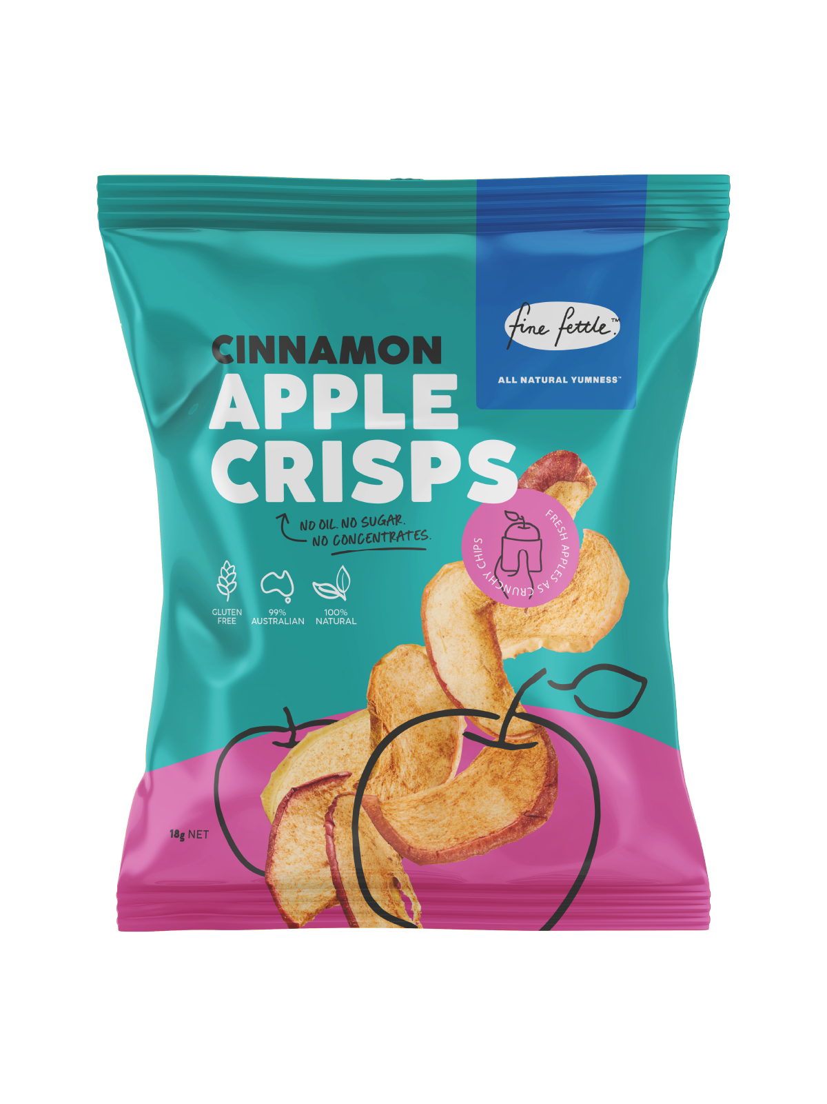 Lunchbox Snacks