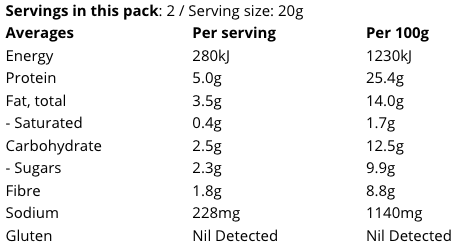 Kind of a Jerk - Salted Vegetable Mix